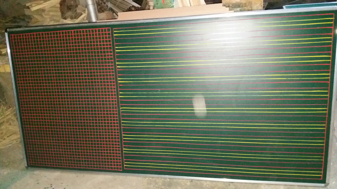 Graph Board – Shaw Enterprises
